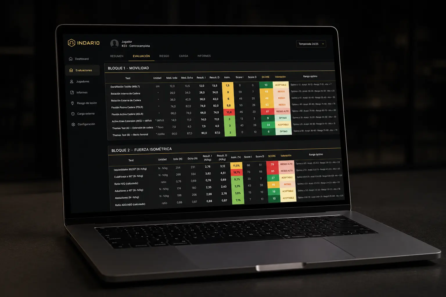 Sistema de recogida de datos Indar10